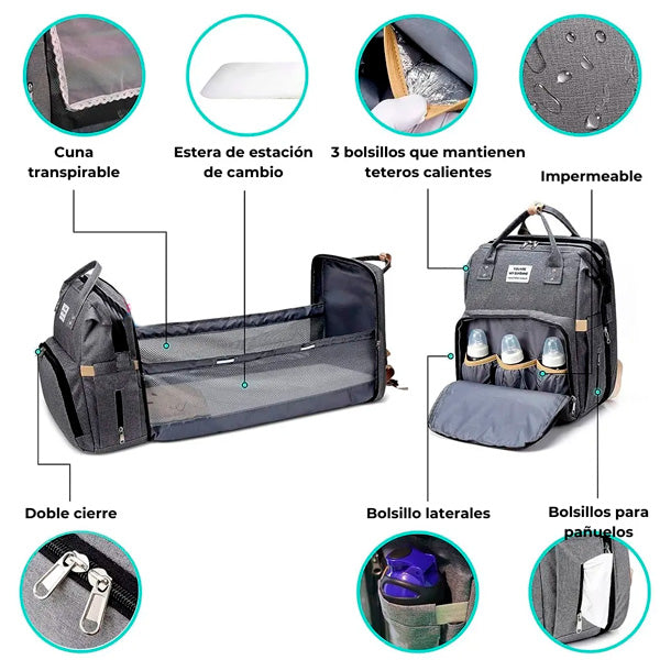 Pañalera Cambiador 👶🍼 Espacio, Elegancia y Seguridad Asegurada  ¡Tu Aliada en Cada Salida con tu Bebé!